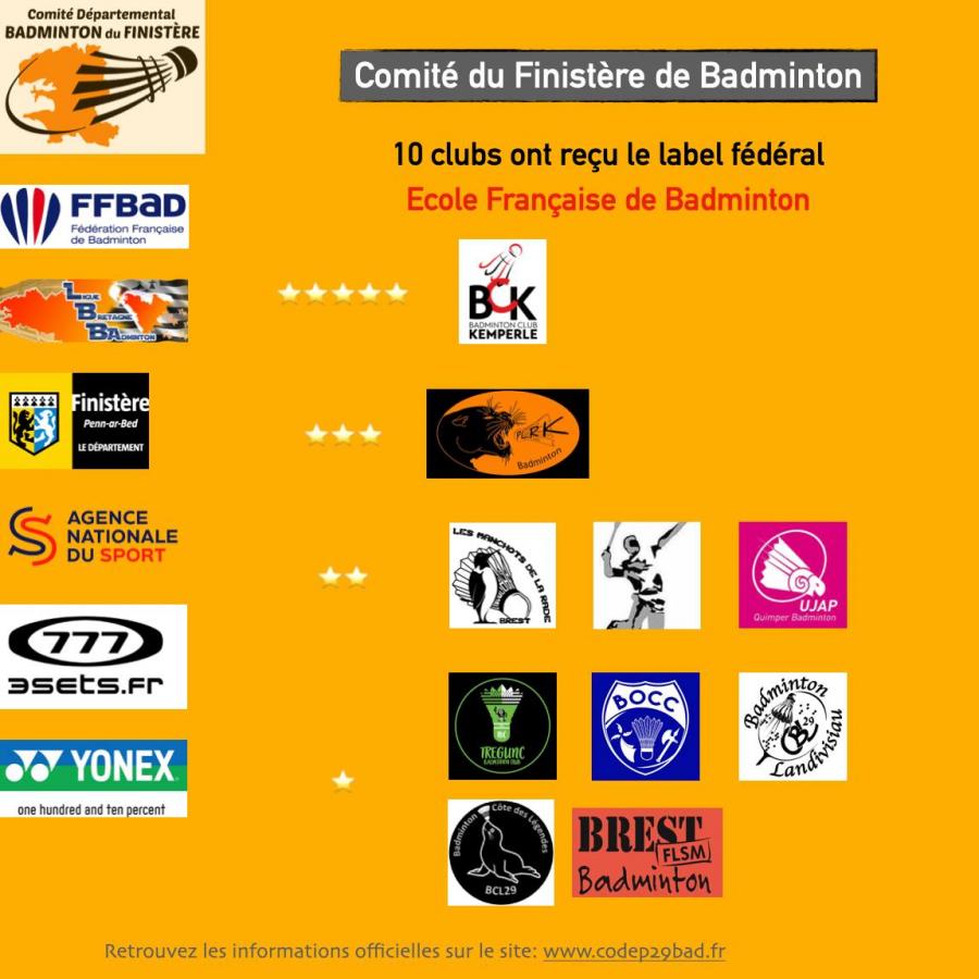 302451006_604374064713810_8975574905030892706_n